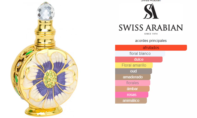 Layali Swiss Arabian para Mujeres 75ML - Imagen 2